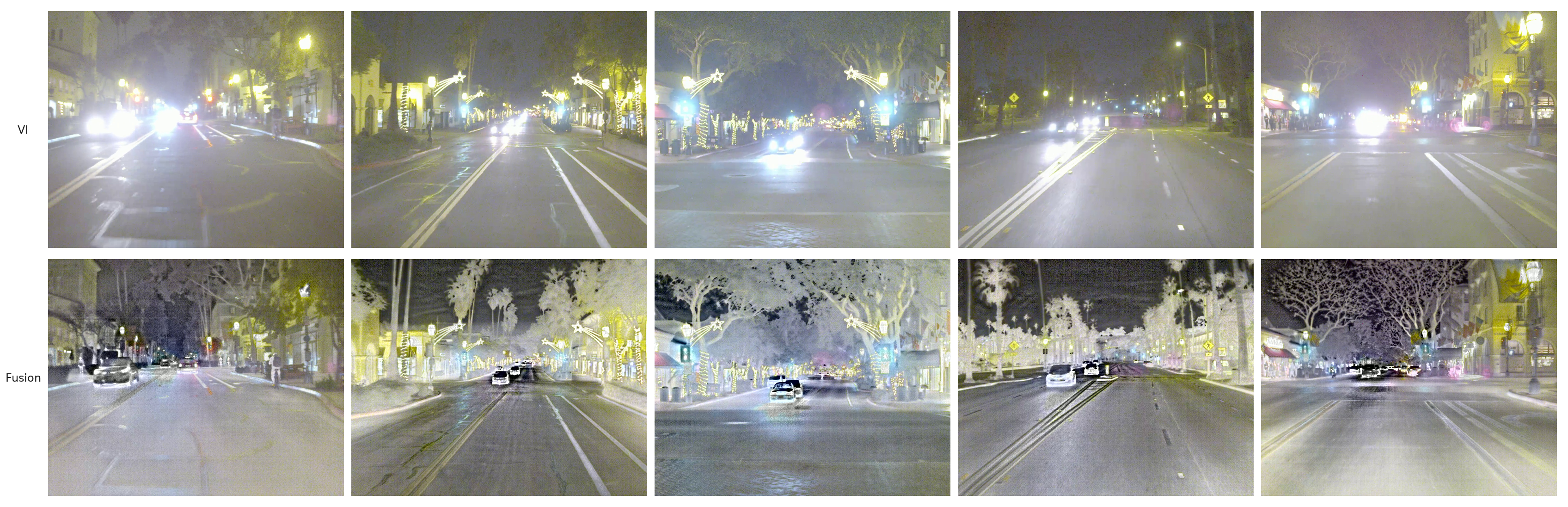 Visible and fused images of FLIR road scenes