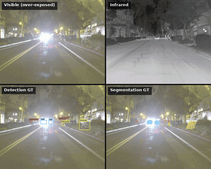 IVOE sequence FLIR_03901