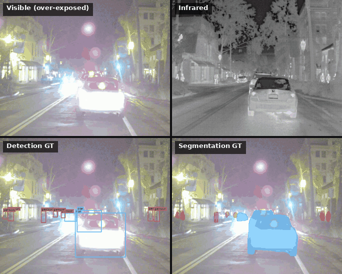 IVOE sequence FLIR_05511