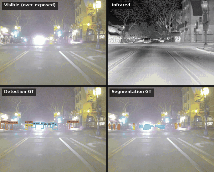 IVOE sequence FLIR_09399